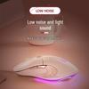 INPHIC B8 Ergonomic Wired Gaming Mouse