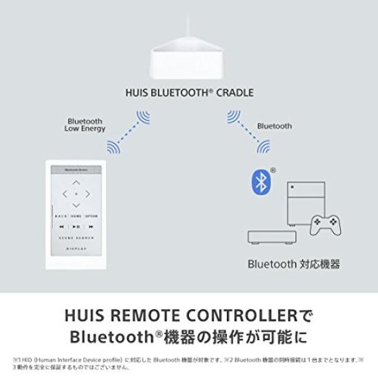Sony Подставка HUIS BLUETOOTH CRADLE (черный) HUIS-200CR/B