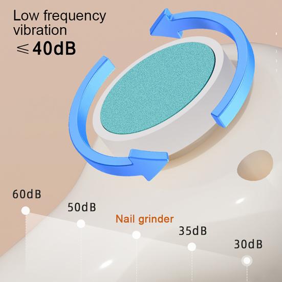 Electric Nail Grinder Baby Nail File Set Safe Nail Trimmer with 6 Grinding Head Replacement Pads USB Rechargeable Nail Clipper for Newborns Infants