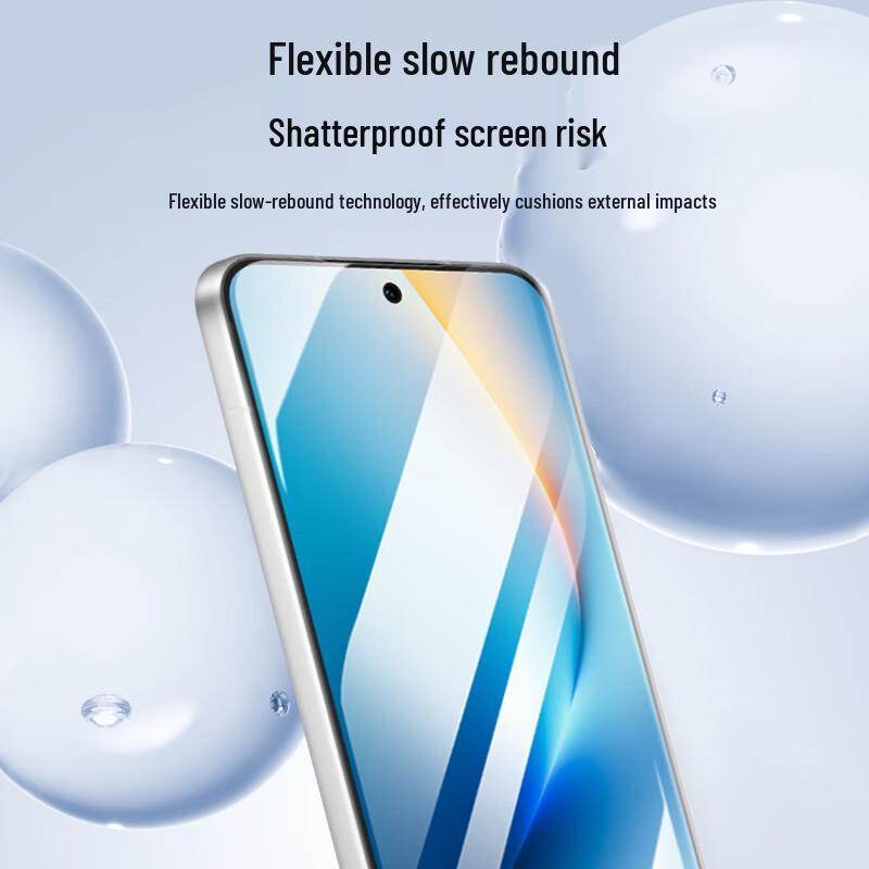 Защитная гидрогелевая пленка для экрана Smorss Honor WIN RT (2-Pack)