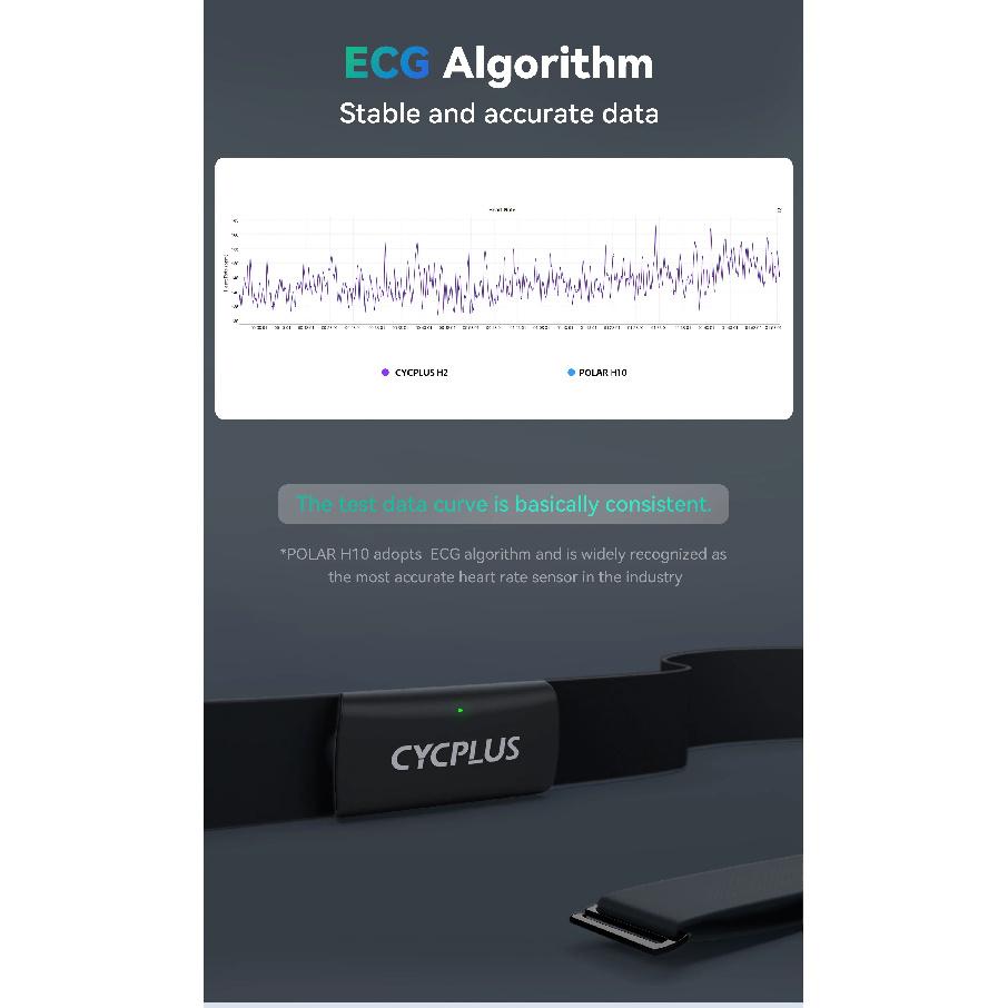 CYCPLUS Нагрудный датчик пульса BLE ANT+ IPX7 Грудной ремень для измерения пульса Аксессуары для велокомпьютера Велоспорт Датчик каденса и скорости