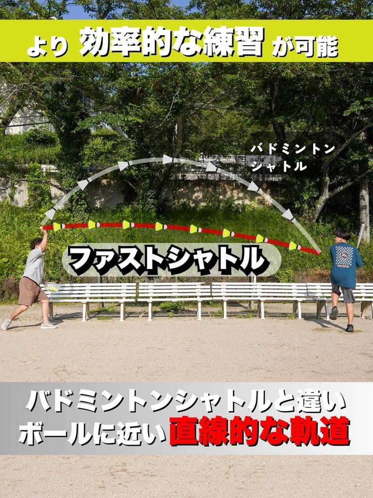 [Выгодная упаковка из 80 штук] K&R Mercado Мячи для бейсбола для быстрой подачи, 80 штук на замену, Тренировочные мячи для отработки отбивания