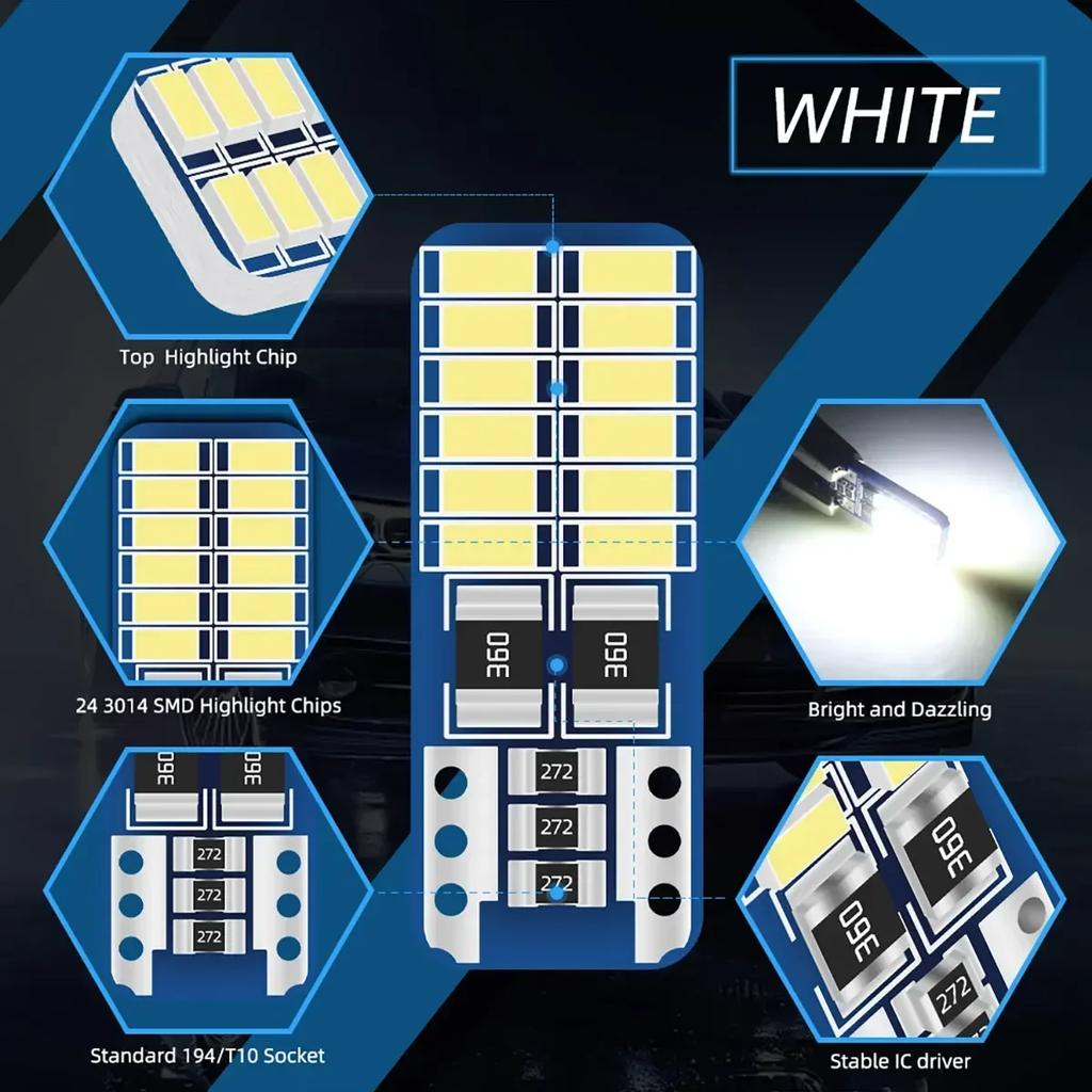 20 шт. Автомобильная лампа указателя поворота T10 W5W 3014 24 светодиода SMD Canbus Белый свет для салона автомобиля, карты, купола Без ошибки Тормозная парковочная лампа Amagi