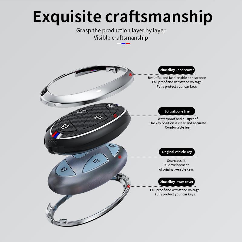 5 7 Кнопок Сплав Цинка + Силикон Чехол-Крышка для Ключа Автомобиля Для Hyundai Kona Ev Grandeur GN7 IONIQ 6 2025 2025 Защитная Оболочка для Пульта Дистанционного Управления