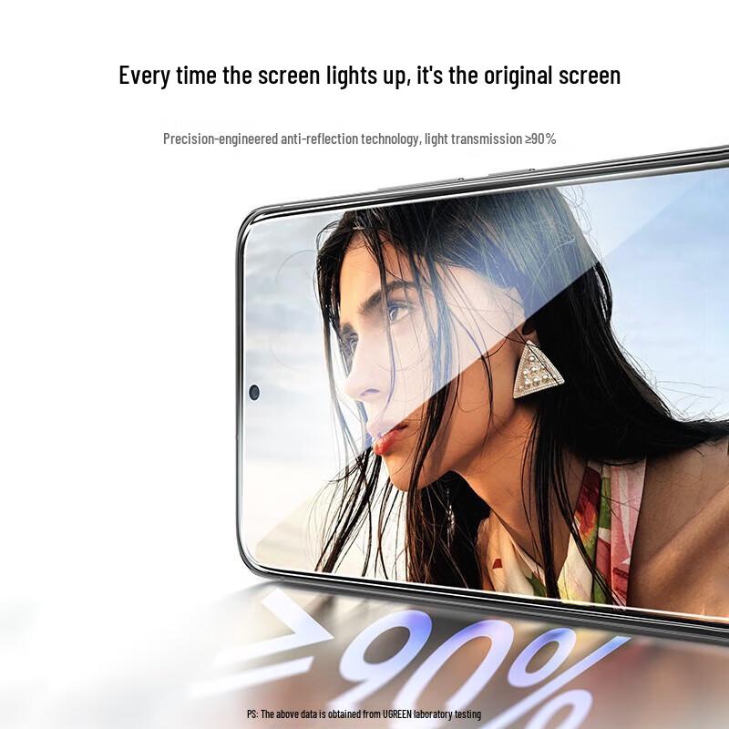 Ugreen Samsung S22+/S23+ Tempered Glass Screen Protector