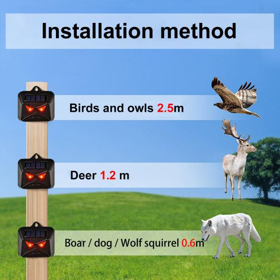 1000 мАч, отпугиватель животных на солнечной энергии, устойчивый к атмосферным воздействиям, простая установка, ультразвуковая вспышка, предупреждение, красные светодиодные фонари, отпугиватель животных для сада