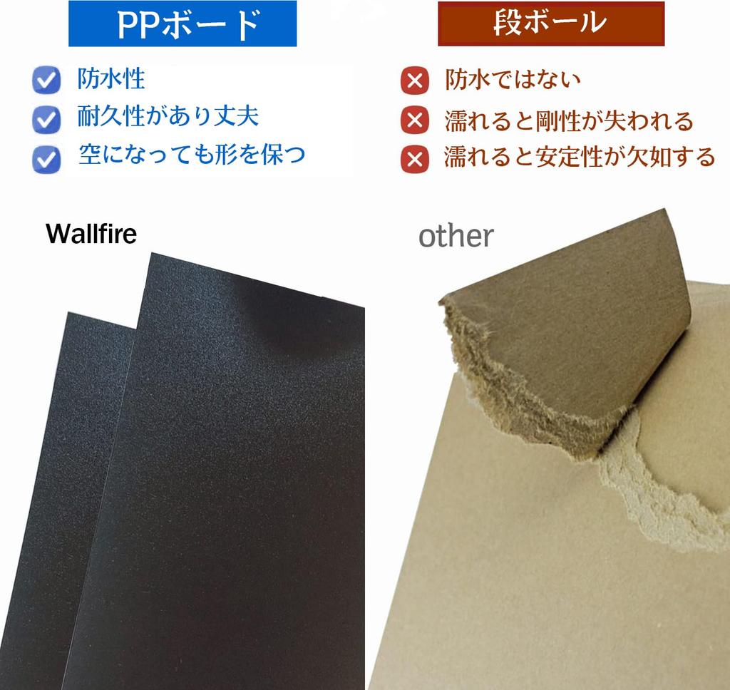 Wallfire Car Storage Trunk Trunk Heating and Cooling Foldable Trunk Adjustable Fixing Strap Book DVD Toy Suitable for Medium and Small Vehicles Such