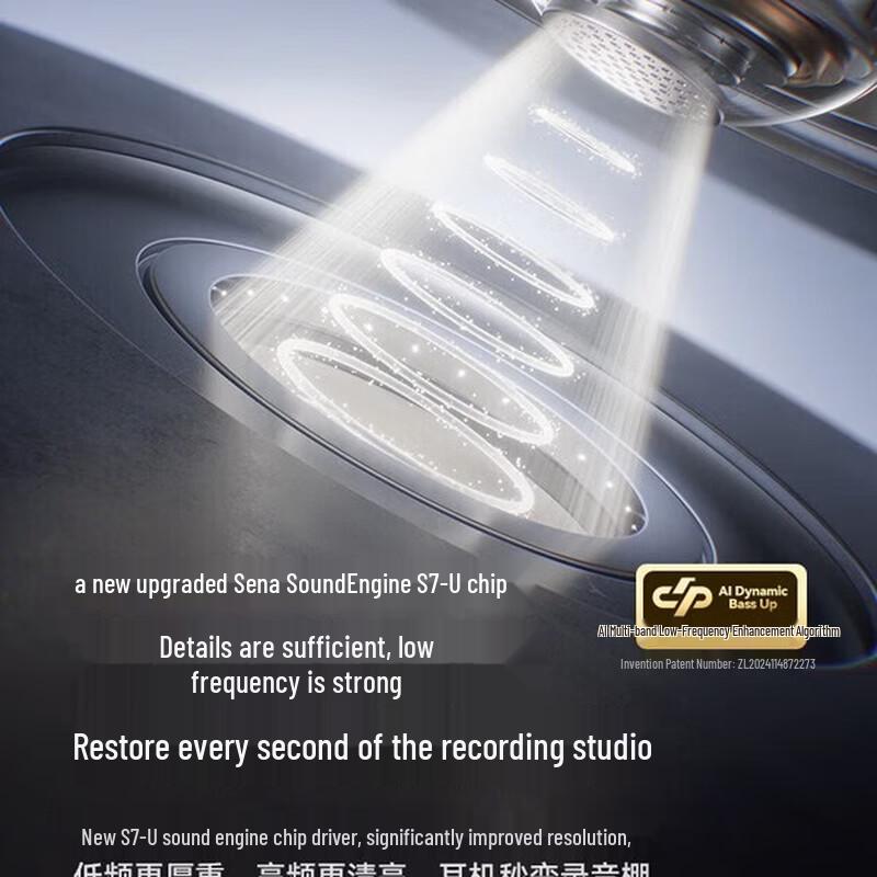 SANAG S7S Ultra Ear-Clip AI Translation Wireless Headset