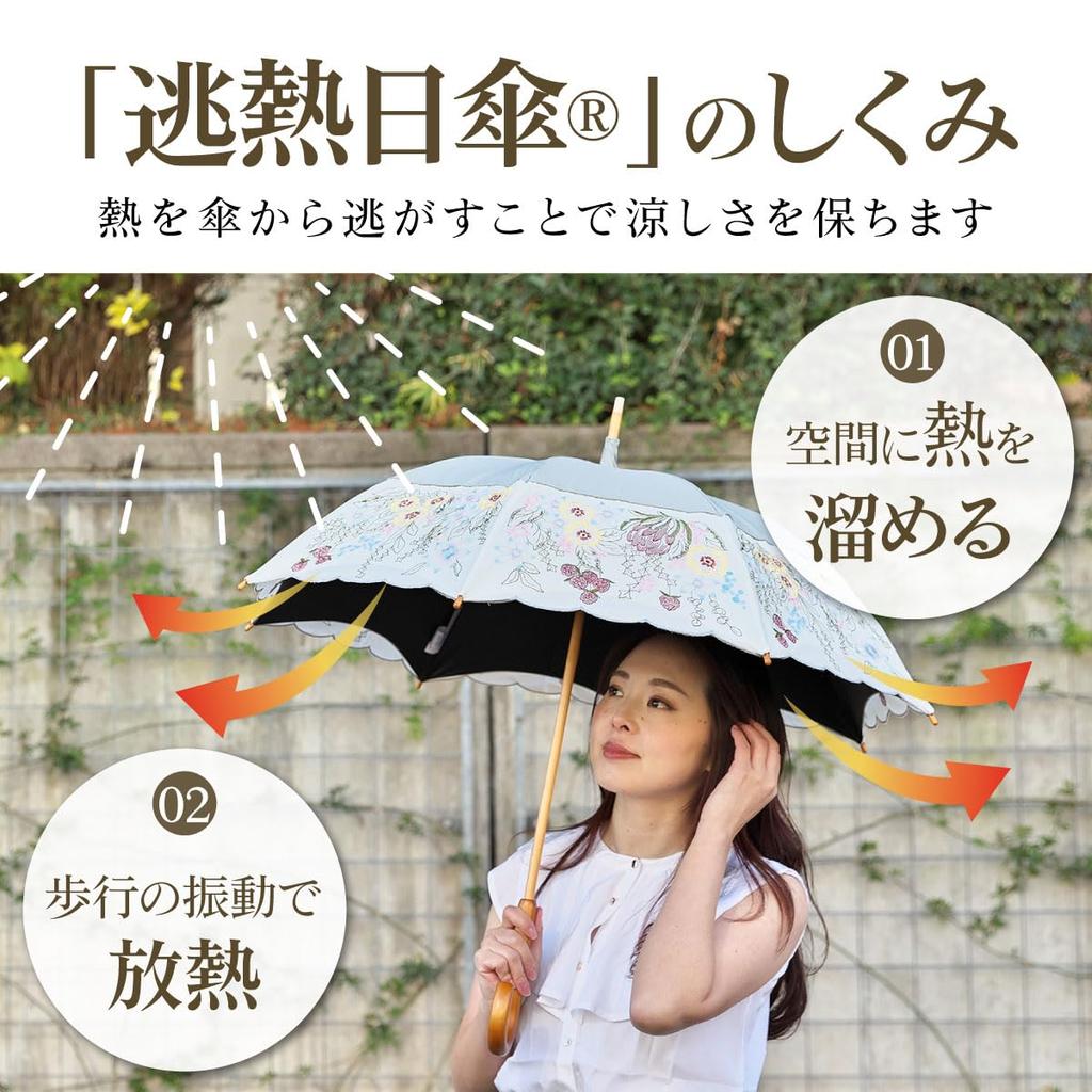 Полный длинный складной короткий рассеивающий тепло УФ УФ-тепло для солнечных и дождливых дней [китайский модерн] Зонт, затенение, женский, зонт, зонт,