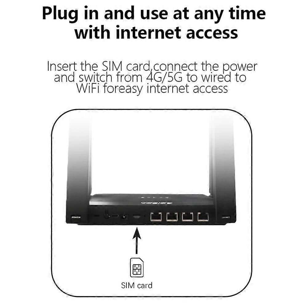 5G 4G LTE Сотовый Роутер Wifi 6 Роутеры со слотом для SIM-карты Поддержка 32 Пользователей Беспроводной Wifi-Роутер для Европы