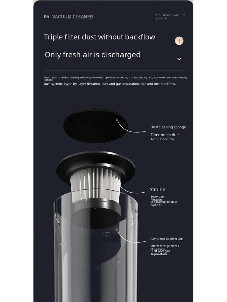 Беспроводной ручной пылесос Eco Bear: Мощное всасывание для дома и автомобиля, влажная/сухая уборка, подметальная машина двойного назначения и швабра.