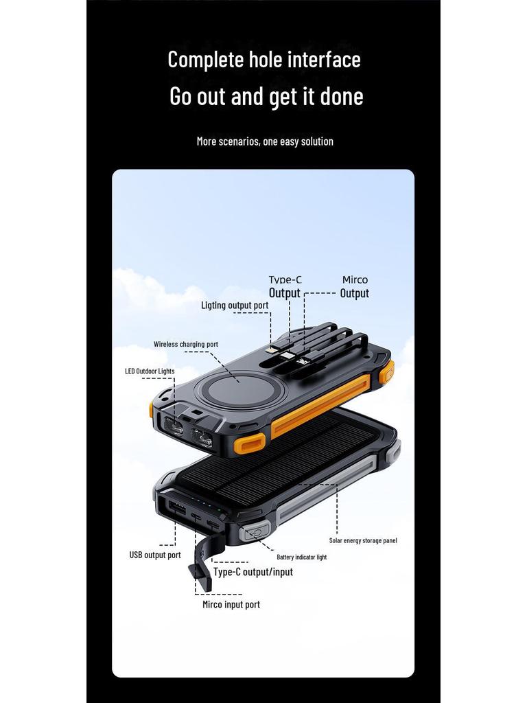 Cross-Border Solar Power Bank with Wireless Triple Charging