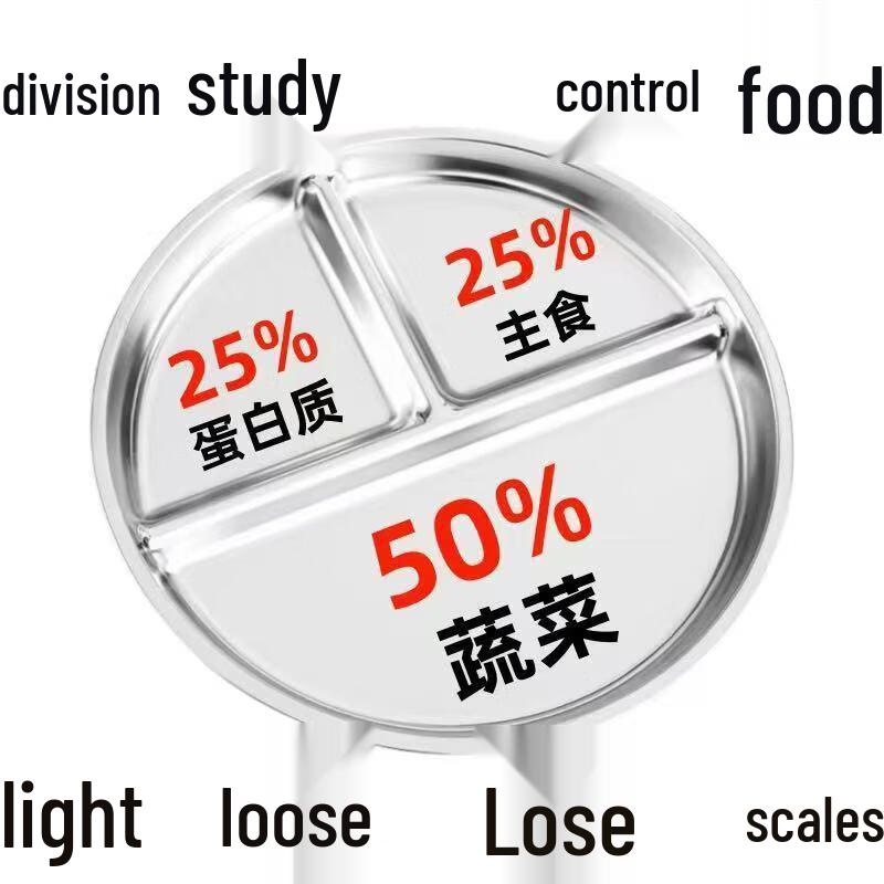 23cm Stainless Steel Diet Meal Plate