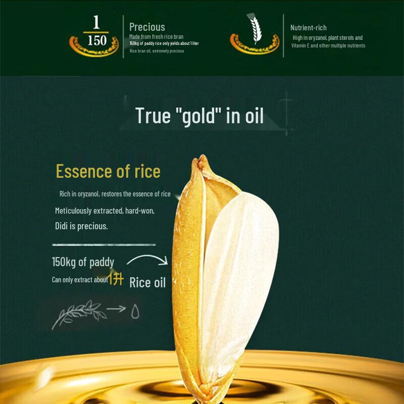 Набор: Зубная паста Yunnan Baiyao и Масло риса Аравана