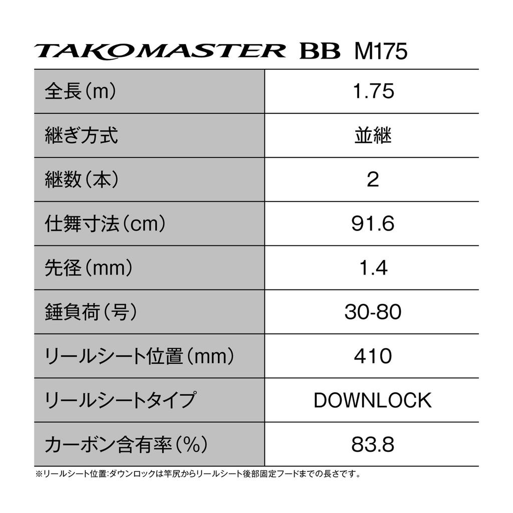 Shimano Boat Rod 25 Tacomaster BB M175