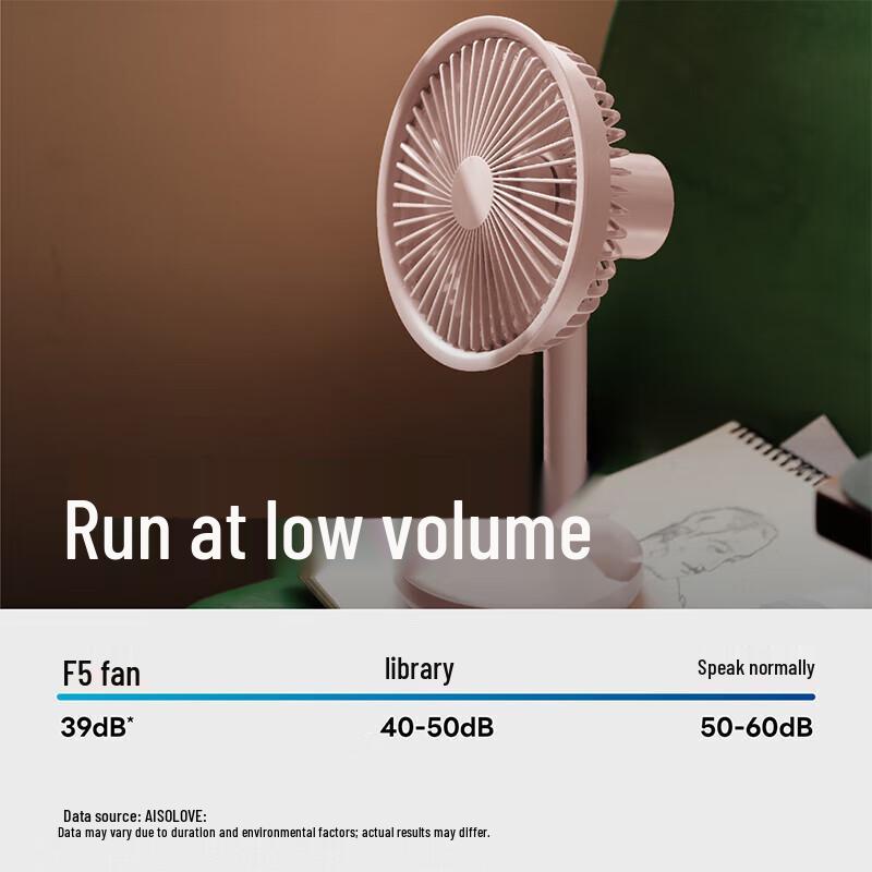 AISOLOVE F5 Портативный настольный вентилятор с oscillating, перезаряжаемый от USB