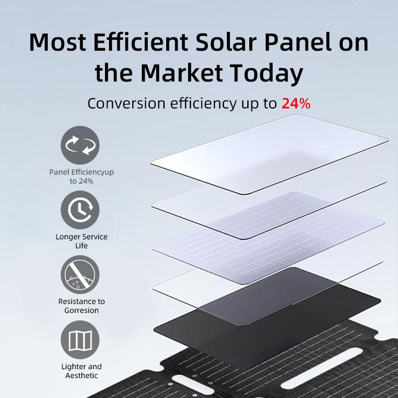 NEWSMY A60 60W Portable Foldable Solar Panel Charger USB Type‑C DC Port with DC Adapter Kit 24% Conversion Efficiency Waterproof Outdoor Camping
