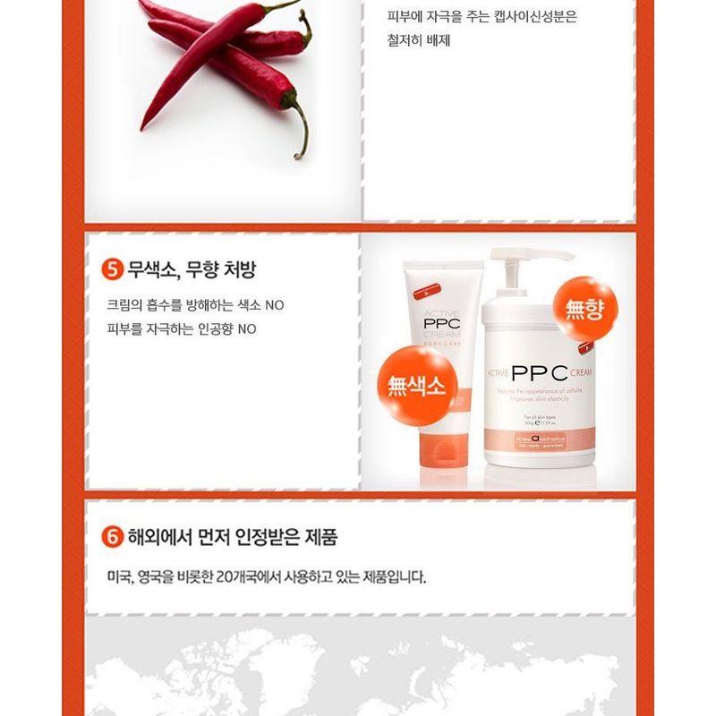 ANACIS - Active PPC Cream