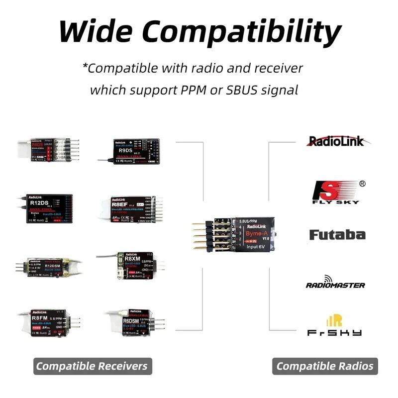 Радиоуправляемый полетный контроллер Radiolink Byme-A Byme-D Mini FC 3/5 режимов полета с гироскопом 3D для RC самолета с фиксированным крылом Прямокрылый самолет
