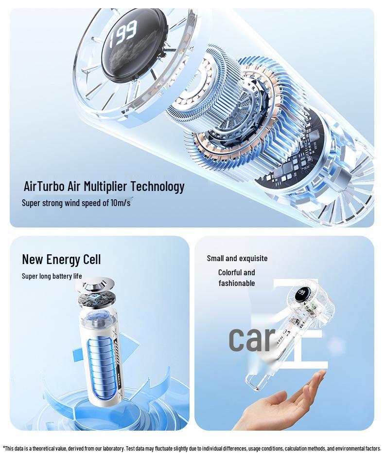 Portable USB Turbine Handheld Fan: Transparent, Digital Display, Office & Outdoor Use