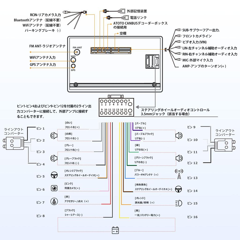 ATOTOZONE A6PL 9-дюймовый 2DIN Android автомобильный навигатор 8 ядер 4 ГБ ROM большой QLED дисплей беспроводной двойной GPS HD Android навигация [4G LTE] RAM+64 ГБ
