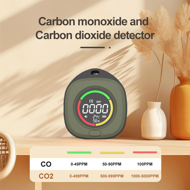 FMAi K5 Carbon Monoxide Detector Accurate detection LED Screen Portable Travel Rechargeable CO and CO2 Detector with alarm sound