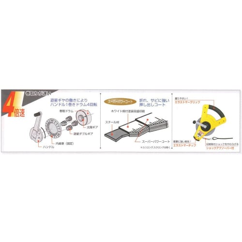 Muratec KDS Speed ??Techron 10 Width 30m ST10-30