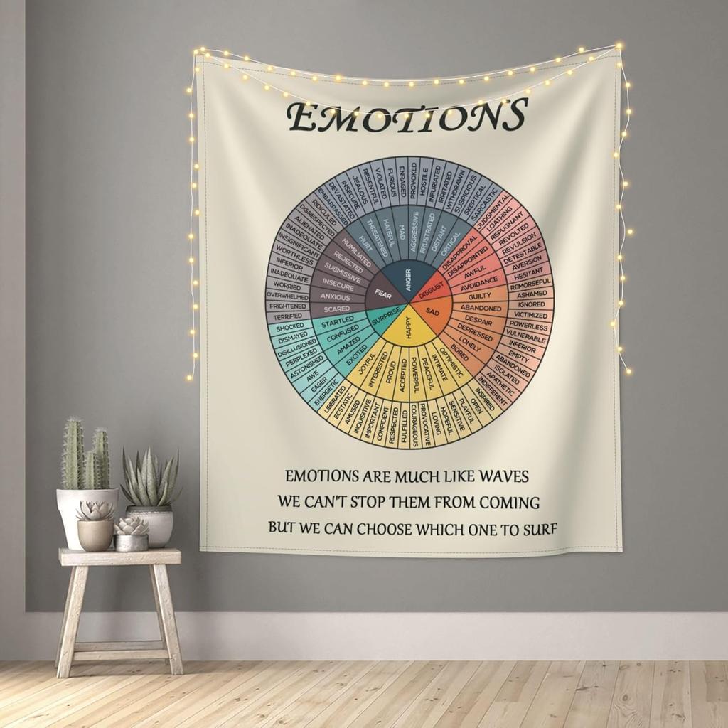 Emotions Feelings Wheel Chart Tapestry 29"x37" Poster Mental Health Tapestry Counselor Therapy Office Decor Wall Hanging Tapestries Wall Art Home