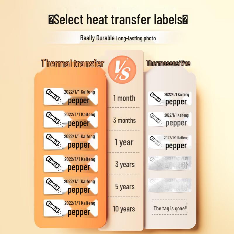 Aimo Portable Thermal Label Printer CN plug (adapter included)