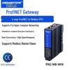 AIMOSUN Industrial Protocol Converters
