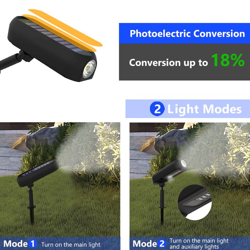 Outdoor Solar Spotlights IP65 Waterproof Adjustable Solar Landscape Spotlights 2 Modes Solar Uplights for Trees Garden Pathway