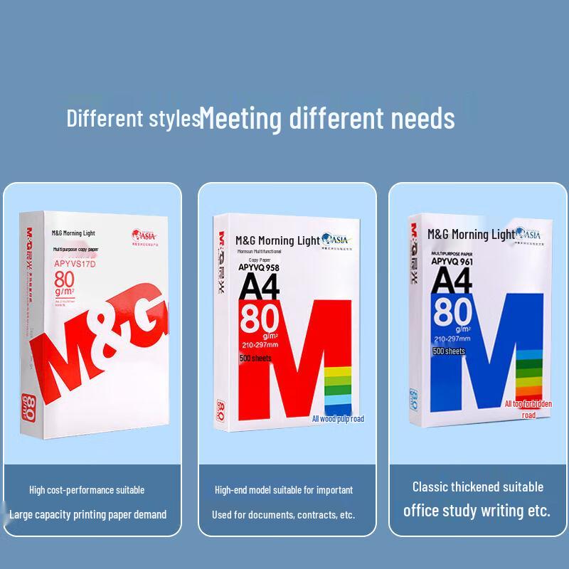 Chenguang A4 Printer & Copier Paper