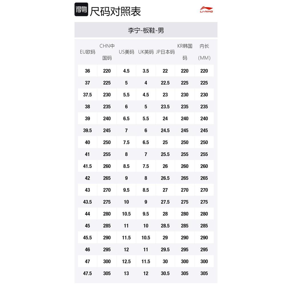 Li Ning Плавающая Лодка Скользкая Поверхность Амортизация Износостойкие Низкие Кеды для Скейтборда Мужские Белый Серый AGCS419-5