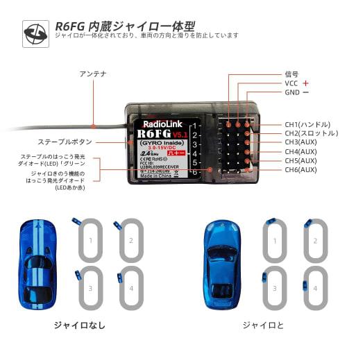 Radiolink RC4GS V3 5-Channel RC Transmitter with R6FG Gyro Waterproof Receiver, FHSS 2.4GHz Radio Control System, Voltage Telemetry, 400M Long-Range C