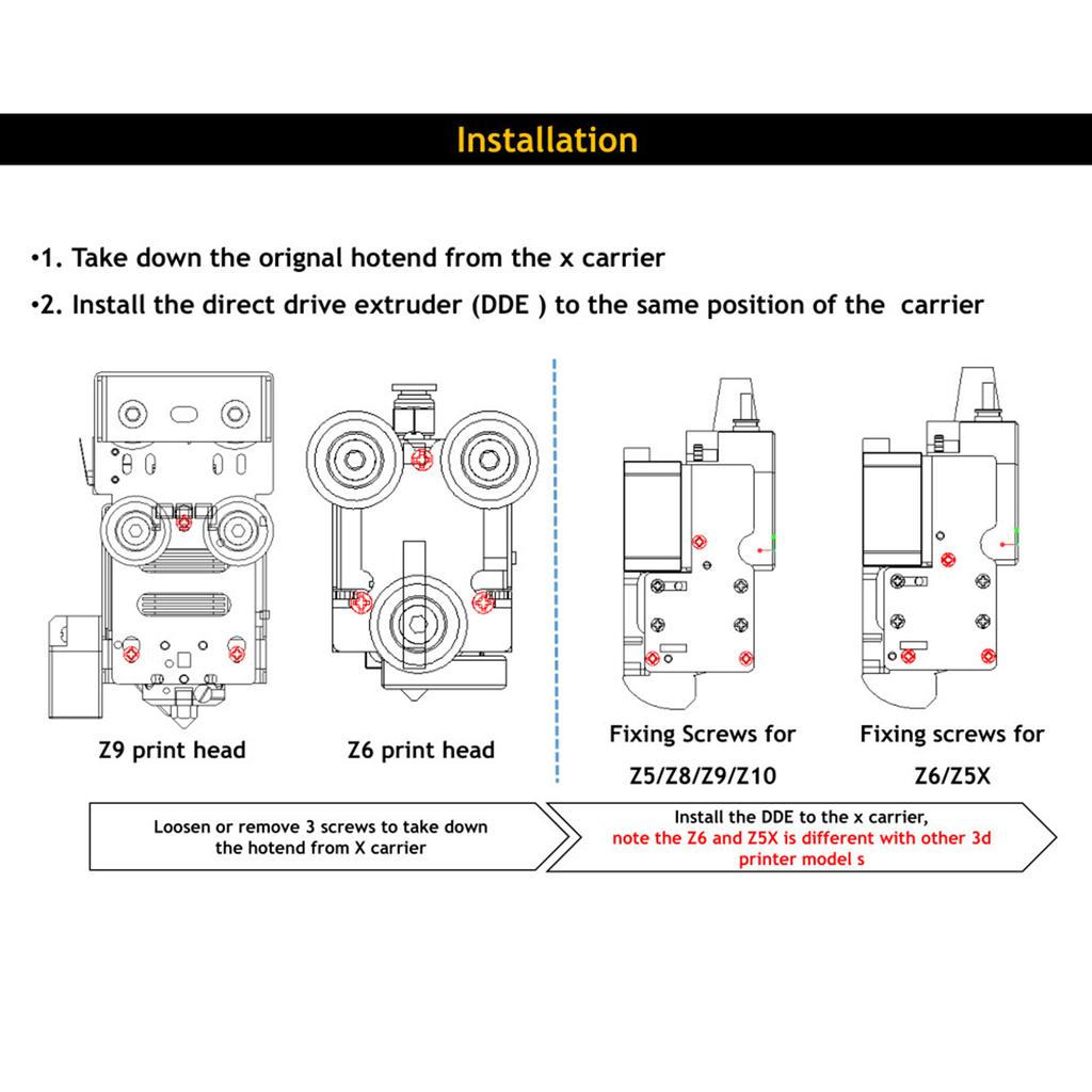 ZONESTAR 3D Printer Direct Drive Extruder Upgrade Kit 24V for Z8\Z9\Z10 3D Printer with MK7 Nozzles