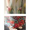 Dimanaf 2025 Summer Women Plus Size Loose Dress Beach Vintage Basic Casual Long Dress Floral Holiday Dress