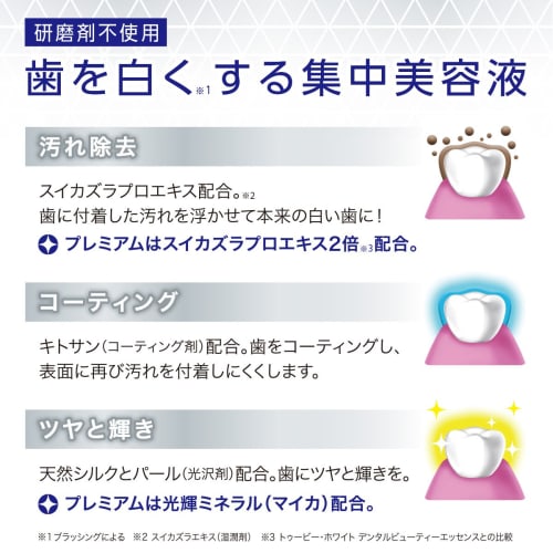 TO BE FRESH Whitening Essence Premium (Intensive Tooth Serum) TO BE FRESH 7ml