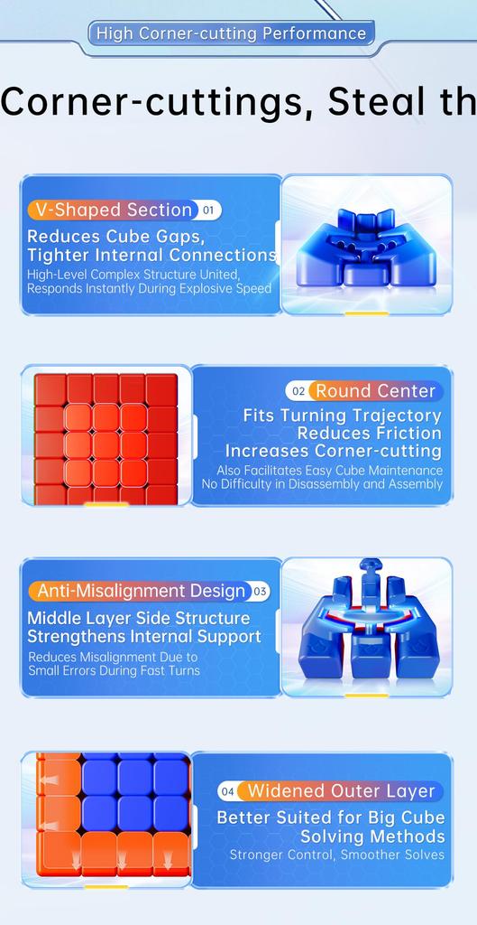 Bucubke MoYu Aochuang V6 Single-Track UV Magnetic 5x5 Magic Cube, Authentic 96-Piece Magnetic Puzzle, Aochuang V6 Single-Track UV Magnetic 5x5x5