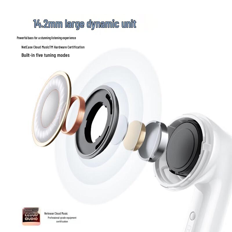 Xiaomi Redmi Buds 6 Vitality Edition