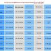Встраиваемый потолочный вытяжной вентилятор 60x60 с вентиляцией для гипсокартона для проемов 30x30 в деревянном потолке