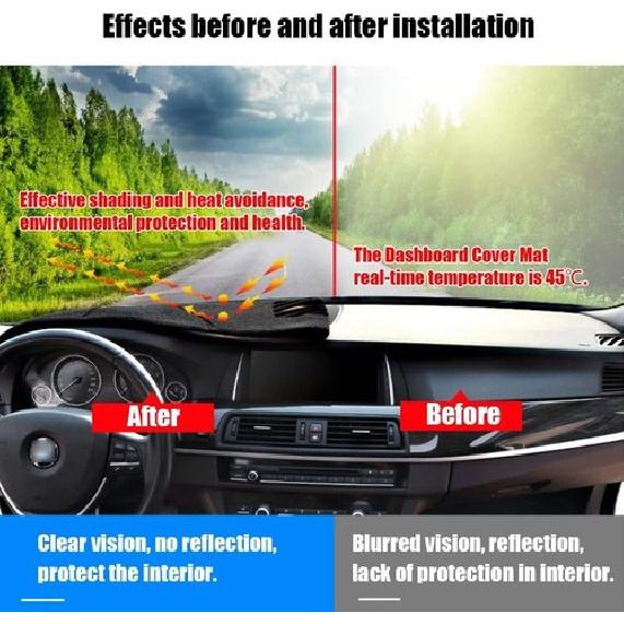 Противоскользящий Подходит -2024 2025 Ford Explorer Автомобильная Накладка на Панель Приборов Коврик для Панели