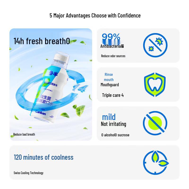 Canban Probiotic Mouthwash, Sunshine Grapefruit