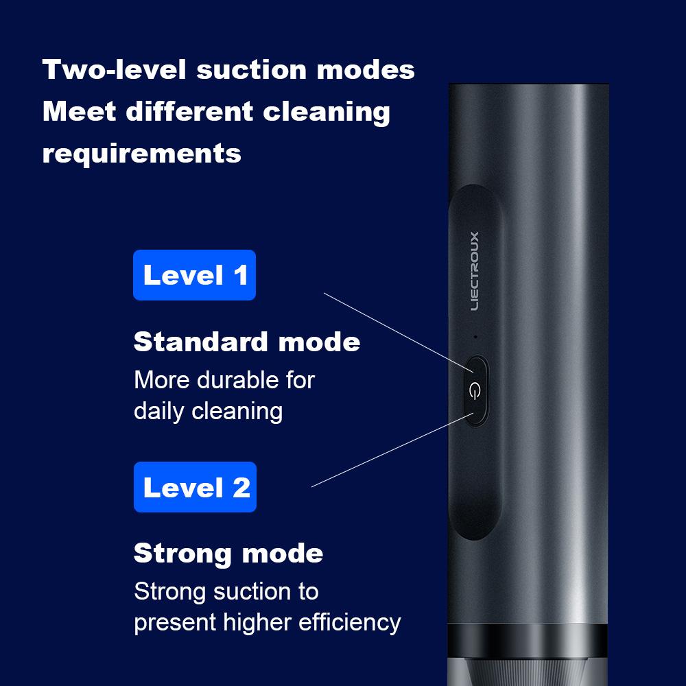 Liectroux i5 Handheld Vacuum Cleaner, 12,000 Strong Suction, 2500mAh Battery, up to 35min Runtime