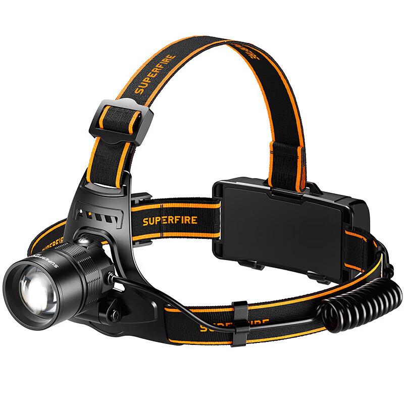 SupFire HL77-C Rechargeable Outdoor Zoom Headlamp
