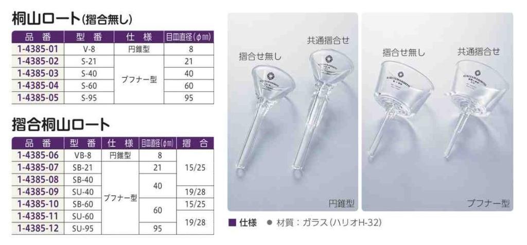 Воронка Кириямы для растирания (тип Бюхнера) 40мм/TS19/28 /1-4385-09