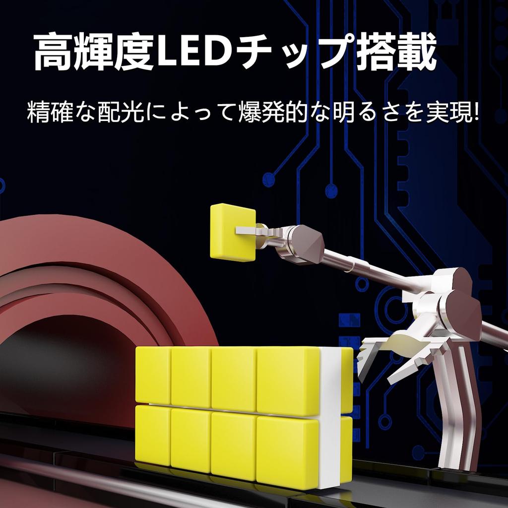 CIWENDAN New Development HB3/HB4/HIR2 LED Headlight, Compatible with Vehicle Inspection, High Power CSP LED