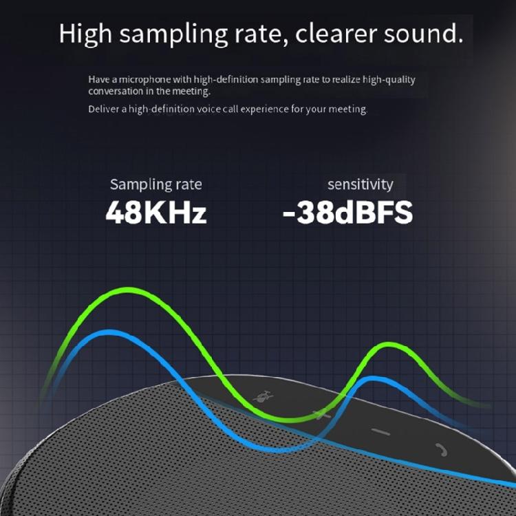 Всенаправленный микрофон и динамик USB Type-C, спикерфон с захватом голоса на 360°