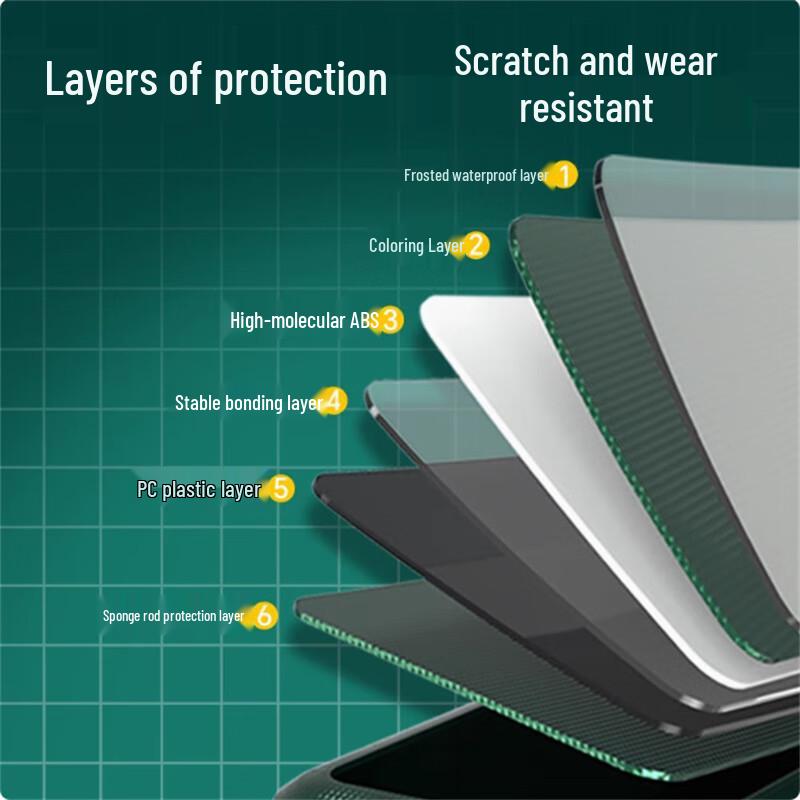 OEING Multifunctional Portable Fishing Box with Seat