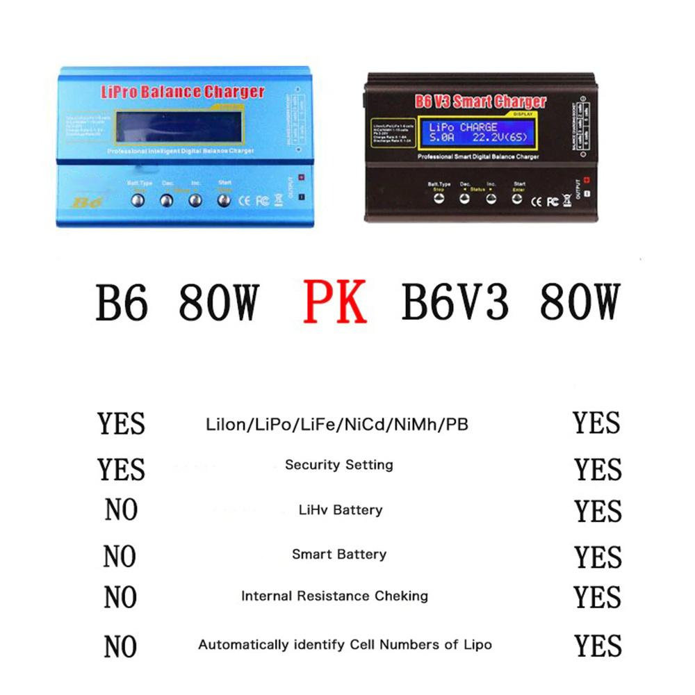 80W B6 V3 Smart Balance Charger Digital Discharger For RC LiPo NIMH LiHV Battery