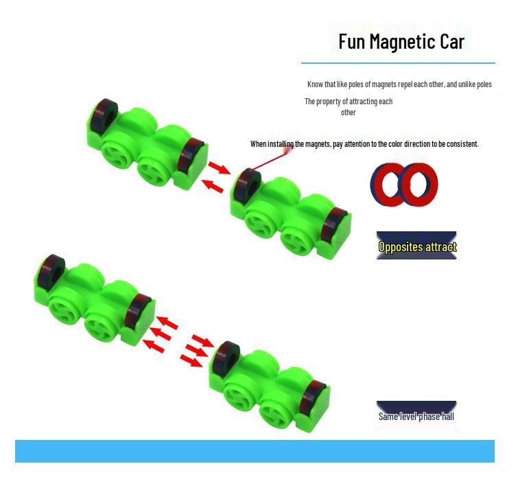 Набор для магнитных экспериментов для учащихся начальной и средней школы